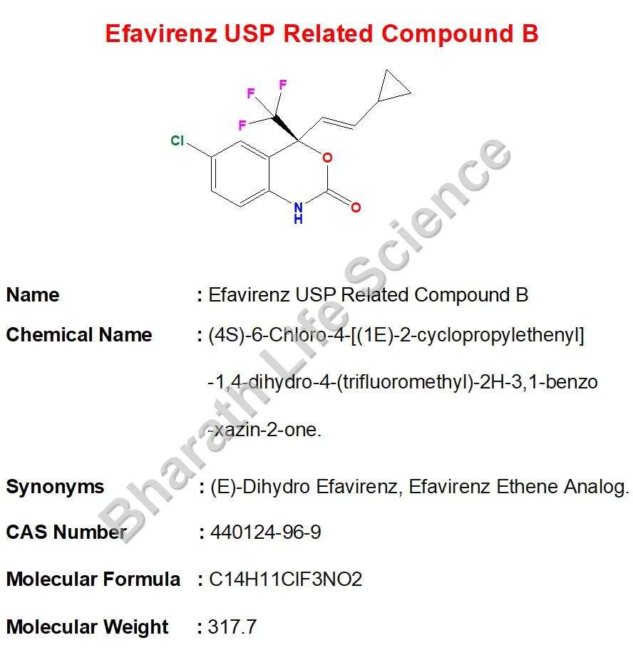 Efavirenz USP Related Compound B